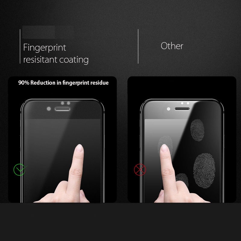 cell phone screen protector fingerprint proof